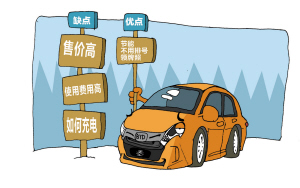 市场反应平淡 节能车、新能源车为何“行车难”