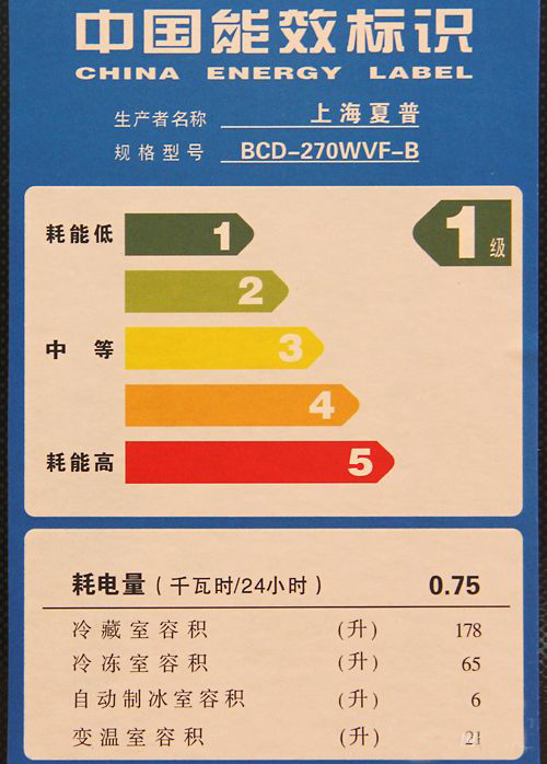 远离“冰箱病” 三门冰箱保湿抑菌