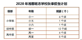 湖南邵阳湘郡铭志学校招生公告