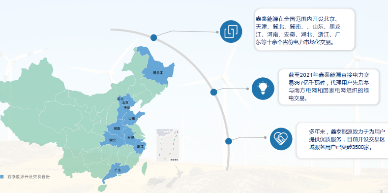 三十八：服务电力市场 降低用户能源成本